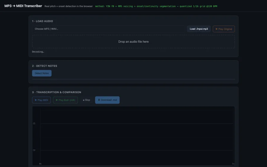 GLM 5.2 build