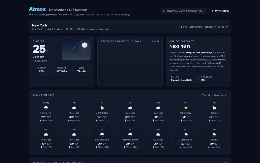 GLM 5.2 build